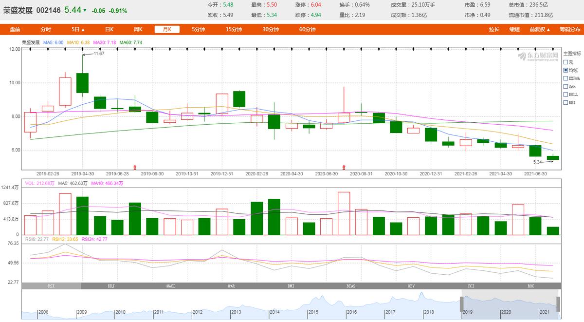 华夏幸福退市的影响,华夏幸福退市在即