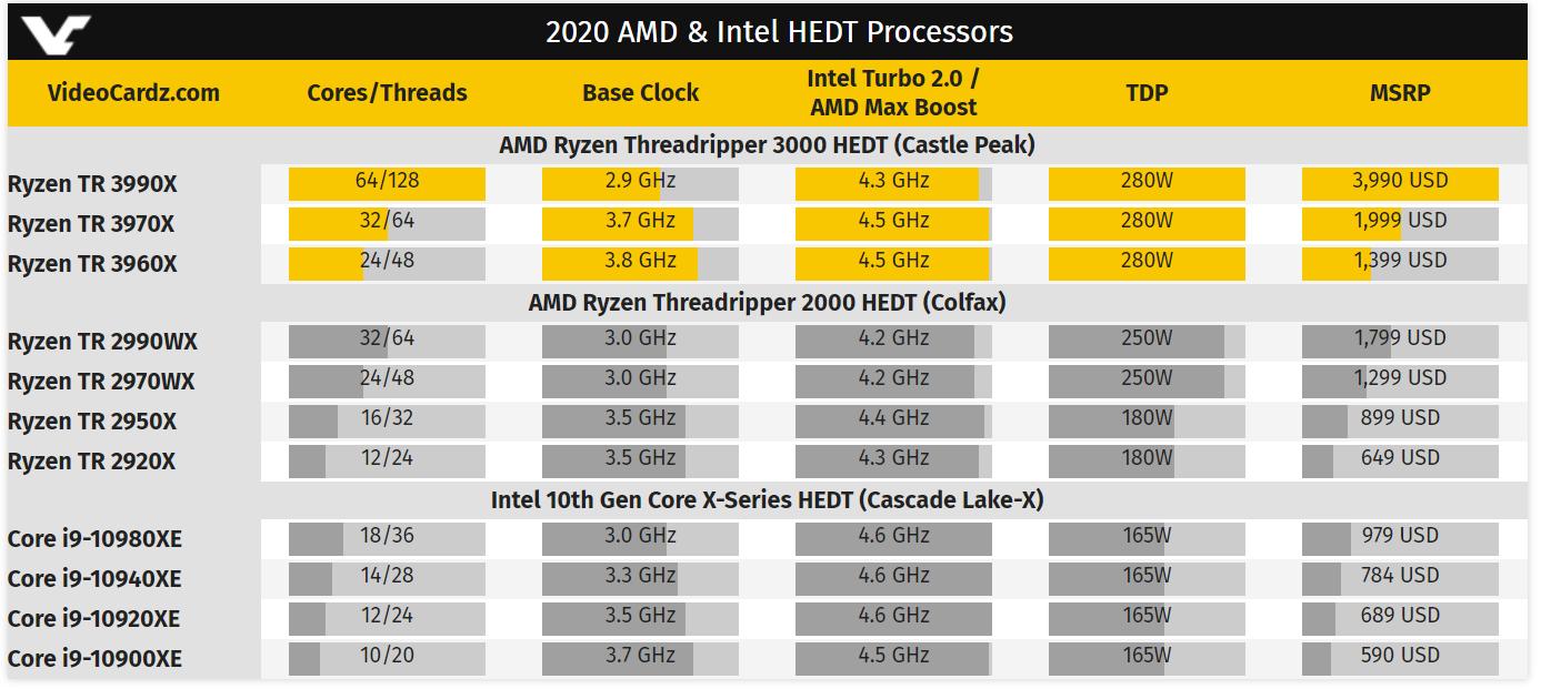 intelx299价格,intelx299主板