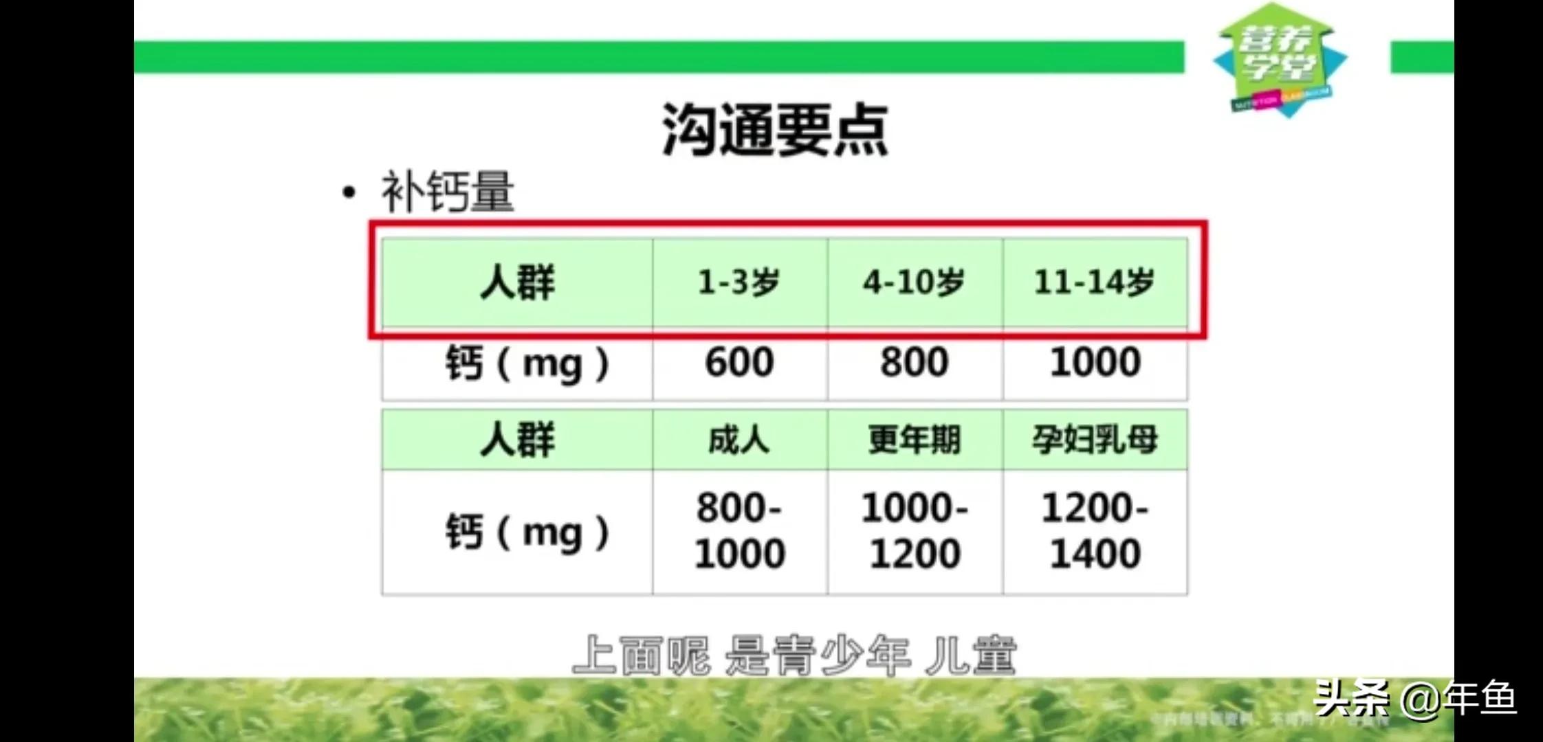 缺钙如何补钙最有效,缺钙怎么补钙效果最好中医
