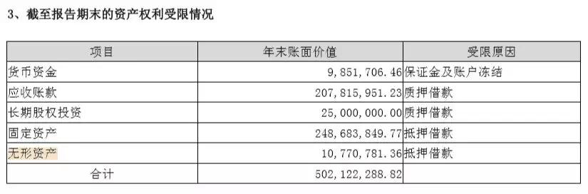 连续亏损、财报非标、走向退市边缘的*ST索菱如何起死回生？