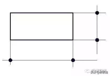 施工现场测量员基础知识,施工员必备施工现场测量方法