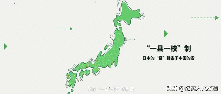 还记得你小学时的快乐时光吗,还记得儿童节的快乐吗