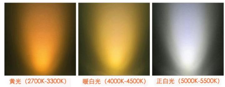 小米华为台灯测评,欧普小米台灯测评