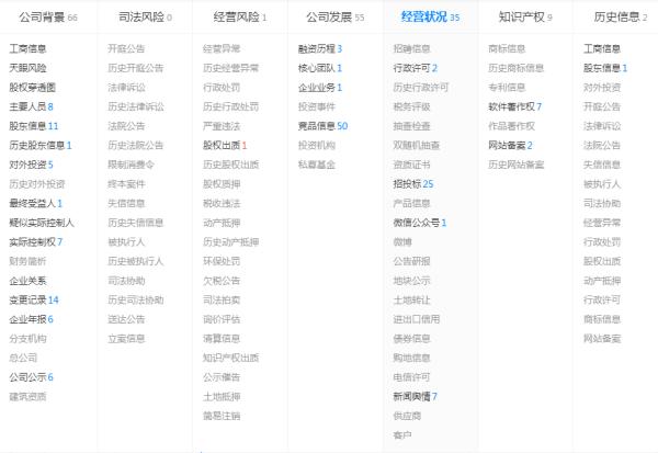 目前最好的酒店管理系统,免费的酒店管理系统哪个好用