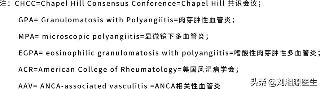 系统性血管炎怀孕能要吗,怀孕得了血管炎怎么办