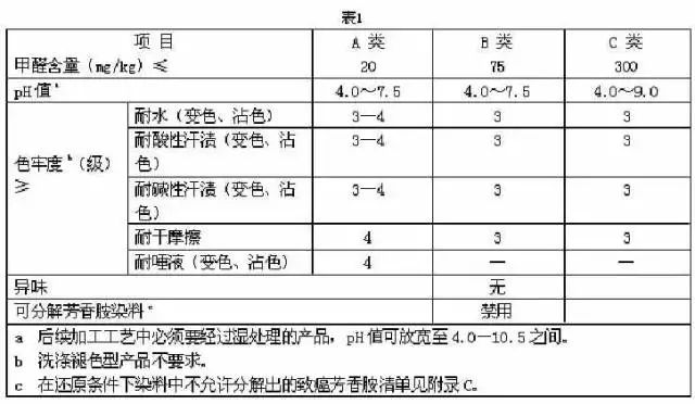 衣服质量差可吊牌没了可退货吗,衣服质量没问题吊牌没有厂家地址