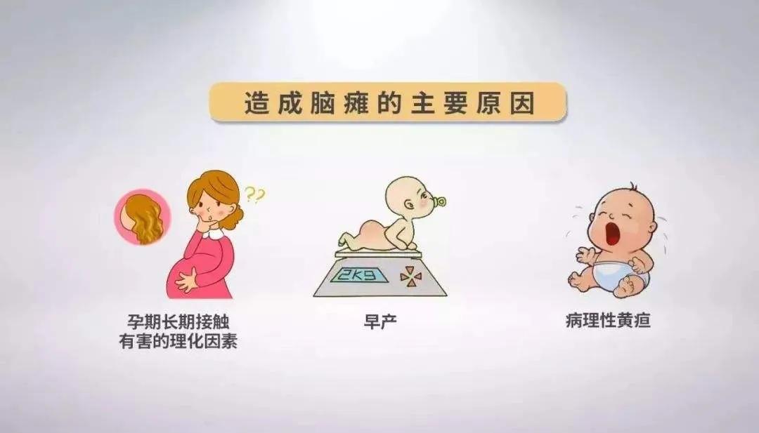 儿童骨科医生邱俏峰治疗脑瘫,小孩特别聪明怎么还被诊断自闭症