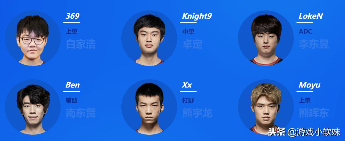 LPL十六支战队选手名单出炉：当初的“别问问就是RW”成转会笑谈