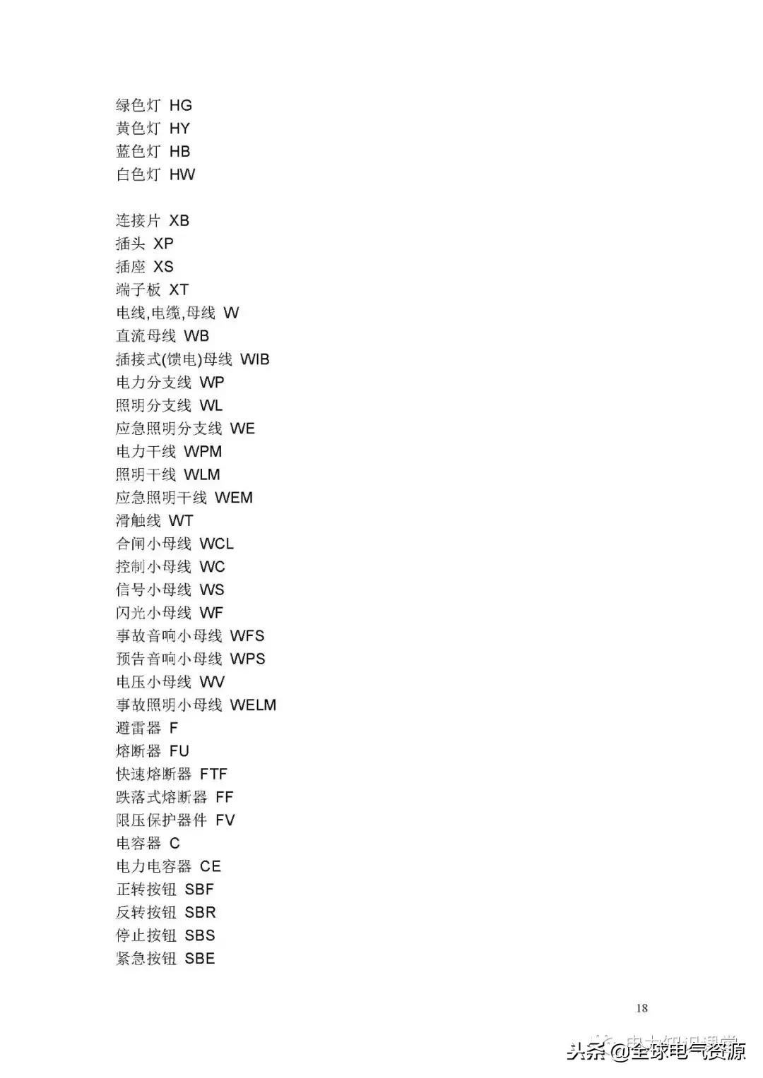 电路图符号大全开关,电路图入门基础知识