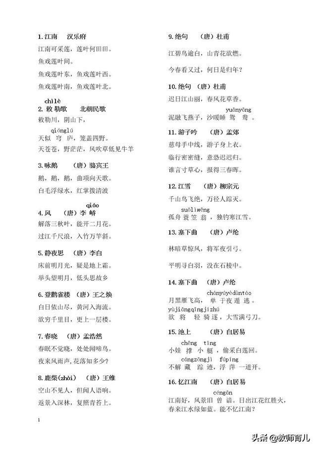 小学语文必背古诗词75首,小学生必背75首古诗词专项训练