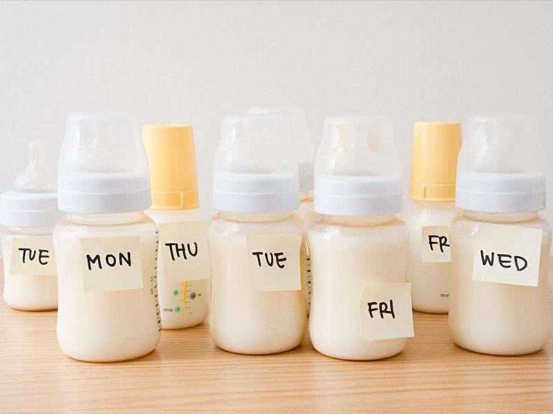 怎样冲泡奶粉比较合适,冲调奶粉的步骤