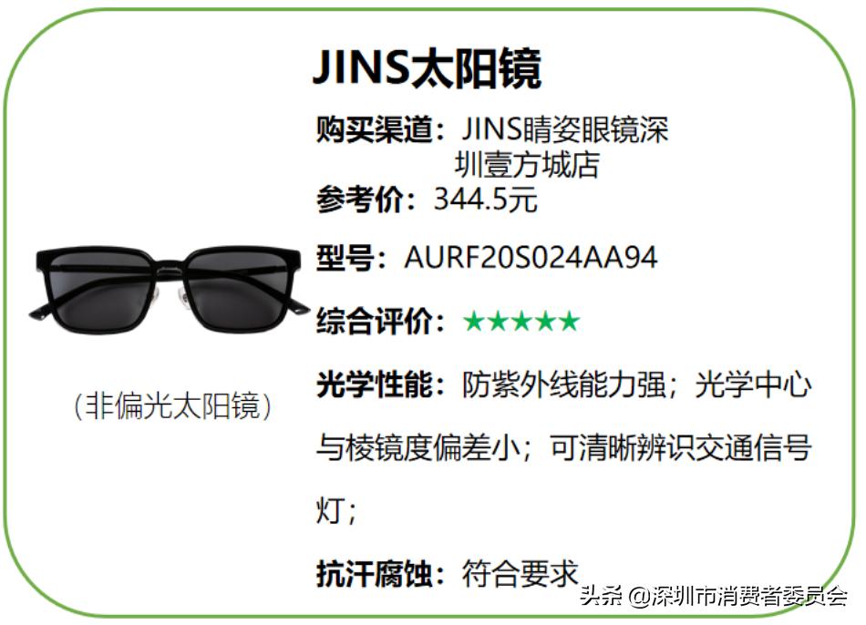 18年最流行的太阳眼镜排名,2023年平价好用的太阳眼镜测评