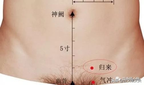 女性腹部金三角穴,女人肚脐突出神器