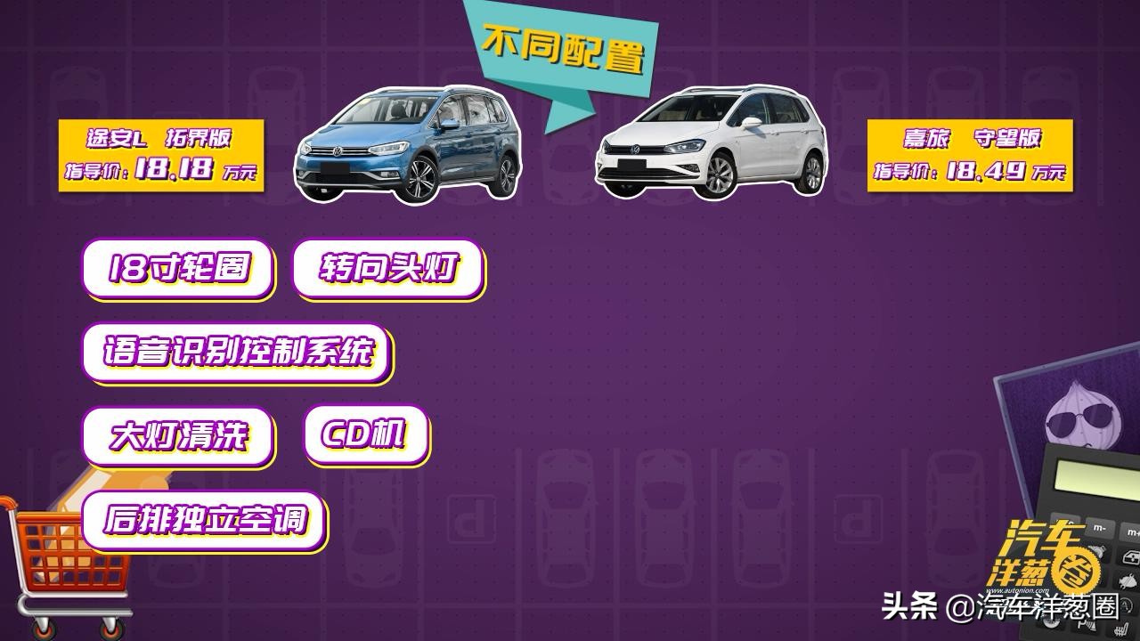 15万左右买德系suv,嘉旅和途安l区别