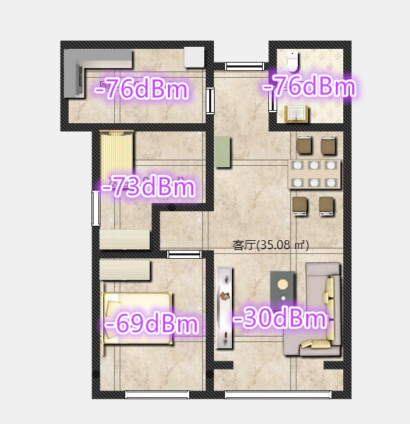 华硕路由器ac5300测评,华硕rt-ac5300路由器2024年还能用吗