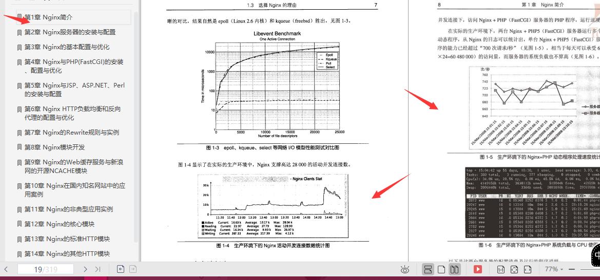 不懂英文说明书?没关系,美团T6都推荐的Nginx配置中文说明来了