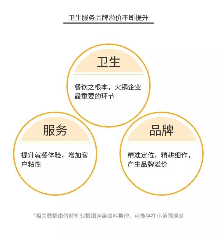 海底捞坑人的套路,海底捞坑人的东西