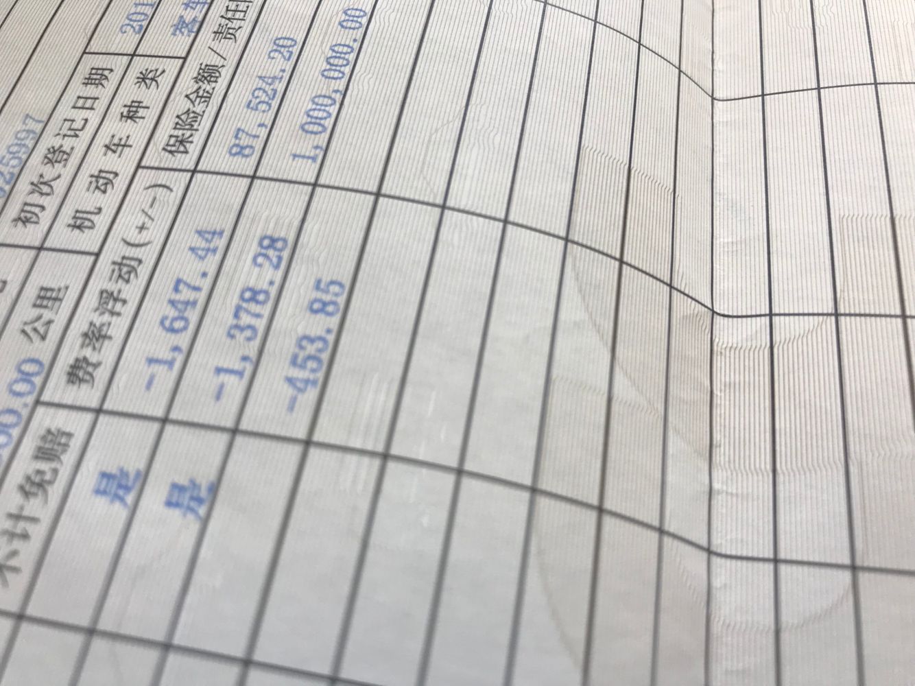 要买二手车的注意事项,二手车过户流程及费用原车牌保留