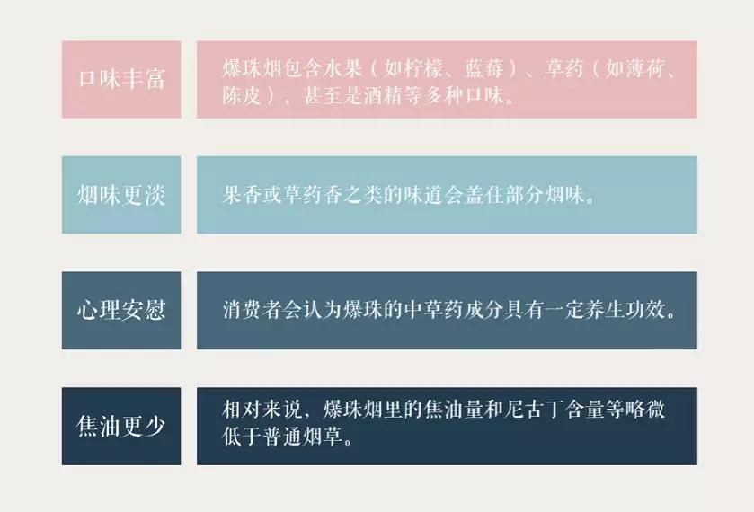 世界无烟日拒吸第一支烟美篇,世界无烟日香烟自我介绍视频