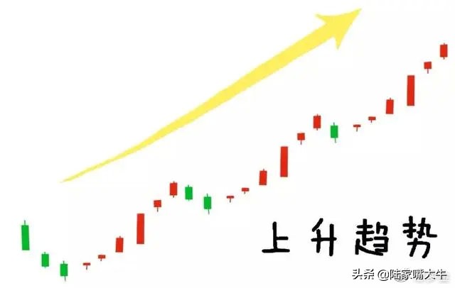 怎么用量比判断真突破还是假突破,股票月线假突破和真突破的区别