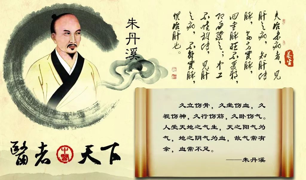 中医：河间学派的师承关系及其学术演变概况