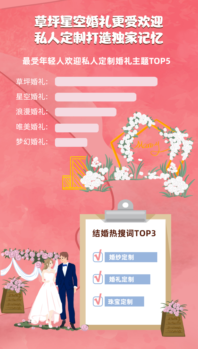 美团婚纱照线下,美团订婚纱照