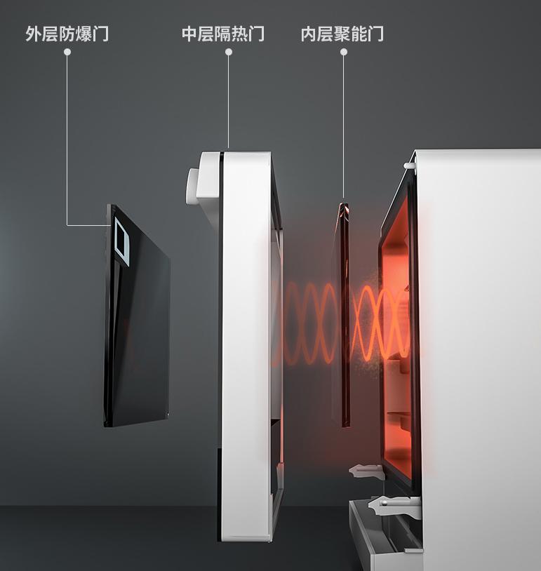 大宇蒸烤箱k6食谱和使用方法,大宇k6蒸烤箱蒸米饭测评