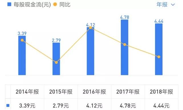 再谈中国神华！缘起“南三峡，北神华”，投资总额893亿元！……