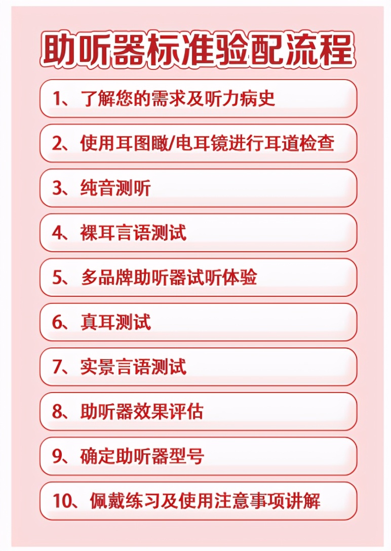 助听器验配基础知识,助听器避坑