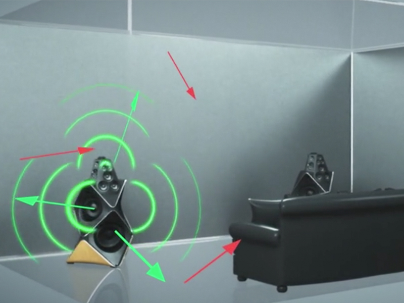 木头耳朵劝退?堪比音响届的iPhone,浅谈对BO的认知