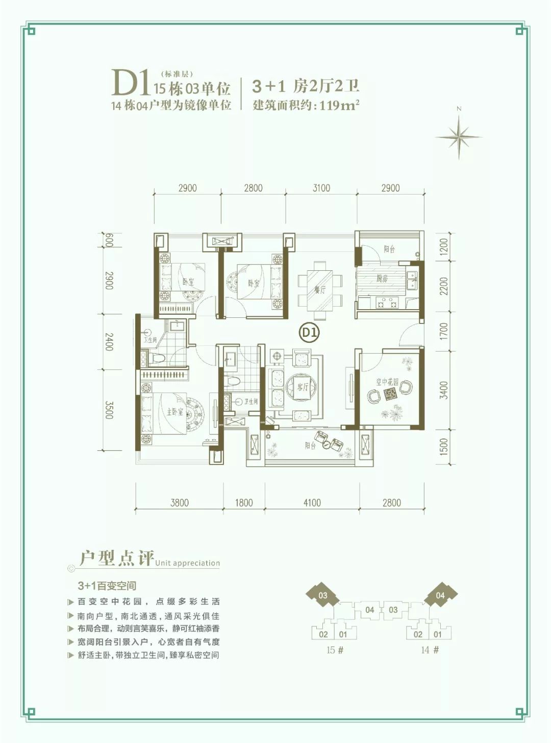 在江门买房,到底怎么买?买哪里?别急,4大数据告诉你