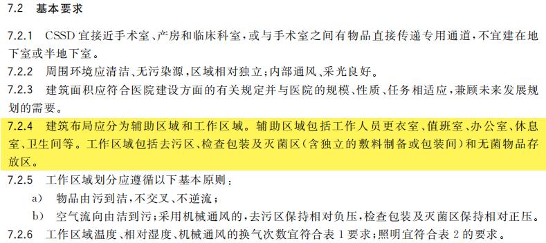 医院治疗室和处置室的设计规范,医院科室布局设计