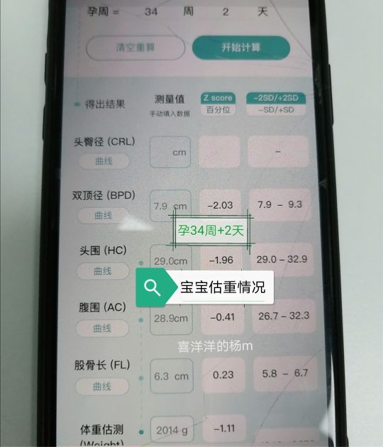 怀孕29周加6天胎儿偏小一周正常吗,孕37周宝宝4斤多正常吗