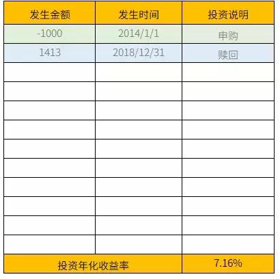 哪些赚钱软件可以赚支付宝的钱,有支付宝就可以赚钱的软件