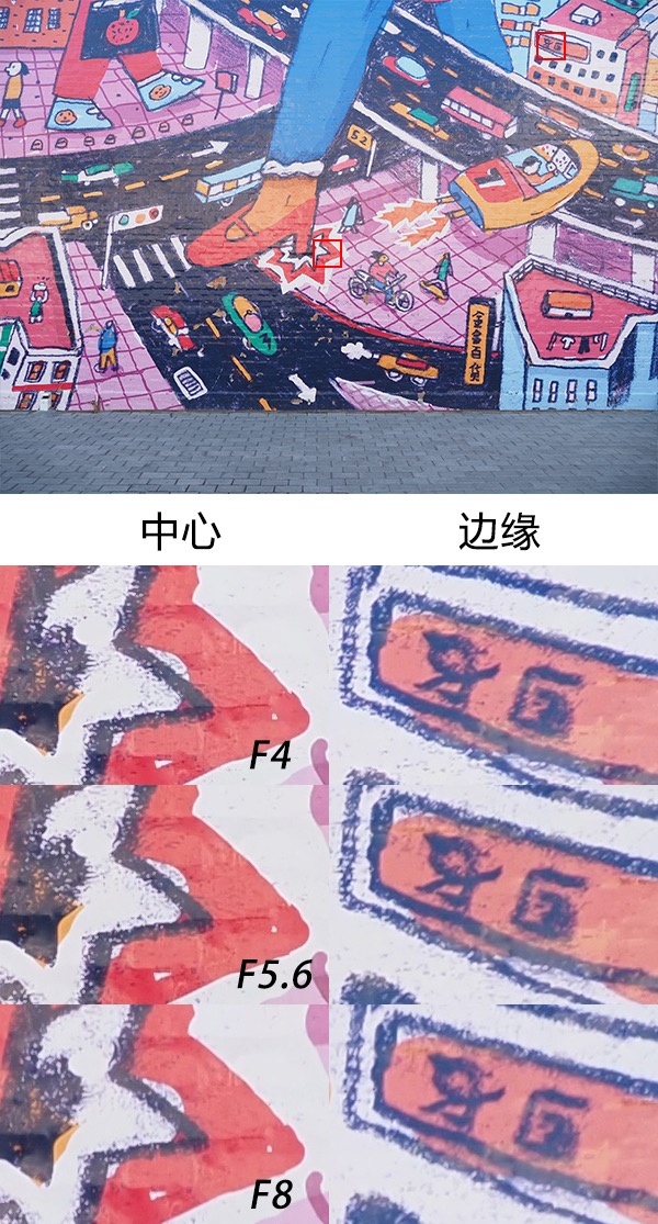 奥林巴斯12mmf2.0评测,奥林巴斯1245f4.0pro评测