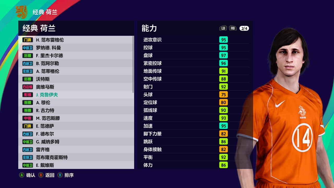 足坛目前退役的名将,足坛退役最晚的人