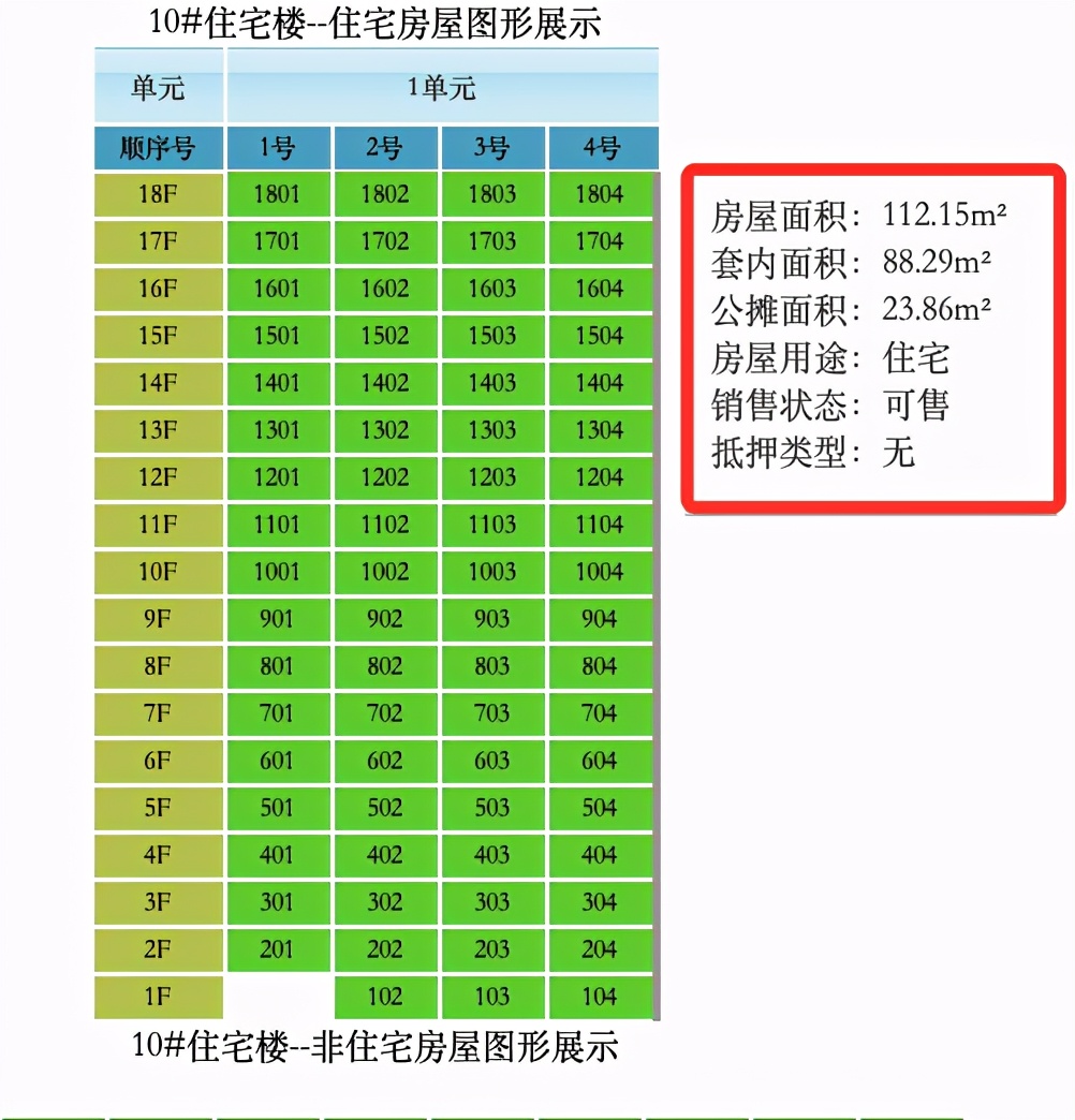 中粮祥云二期值不值得买,中粮祥云房子值不值得买