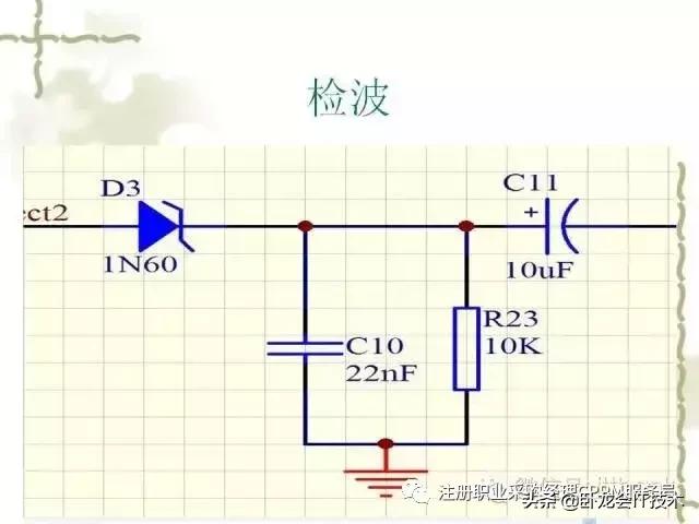 搞懂电子元器件知识，以及知名厂家，你可以做采购肥差了！