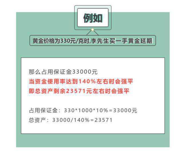黄金td保证金收费标准,金榕树极速版是正规平台吗