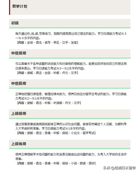 日本留学sgu大学,市中区日本留学怎么样申请