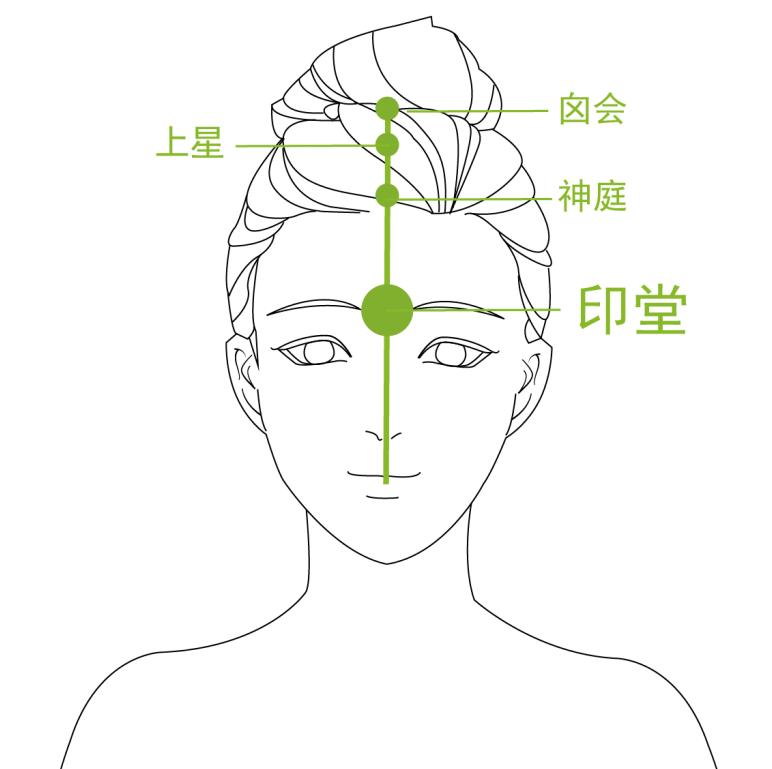 生气后按摩手上哪个穴位消气,身体有很多气怎么治疗