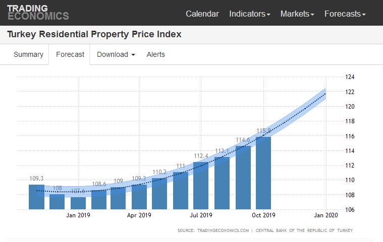 余额宝7日年化收益率创新低,余额宝收益率下跌为什么还会涨