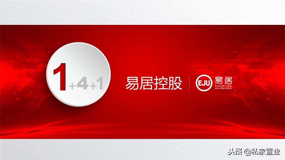 易居房地产是什么公司,易居为啥亏损14亿