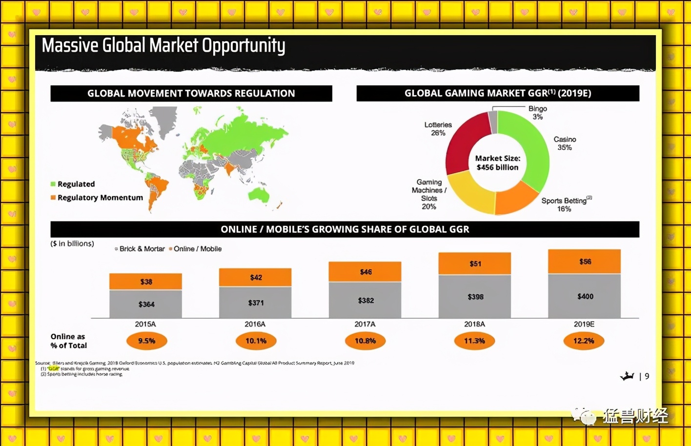 美股体育*彩博**领导者DraftKings值不值得买？