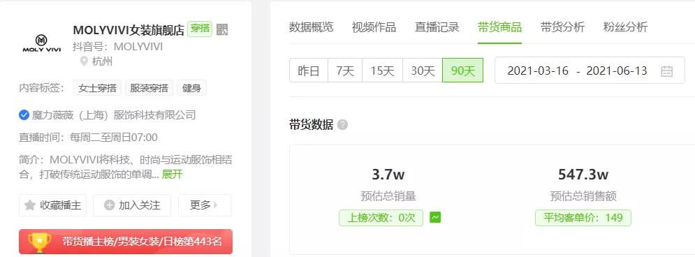 瑜伽裤2022年后走势分析,瑜伽裤市场规模预测