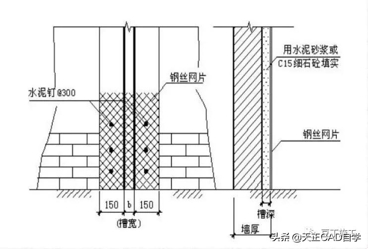 抹灰质量标准与检验方法,抹灰工程施工工艺标准