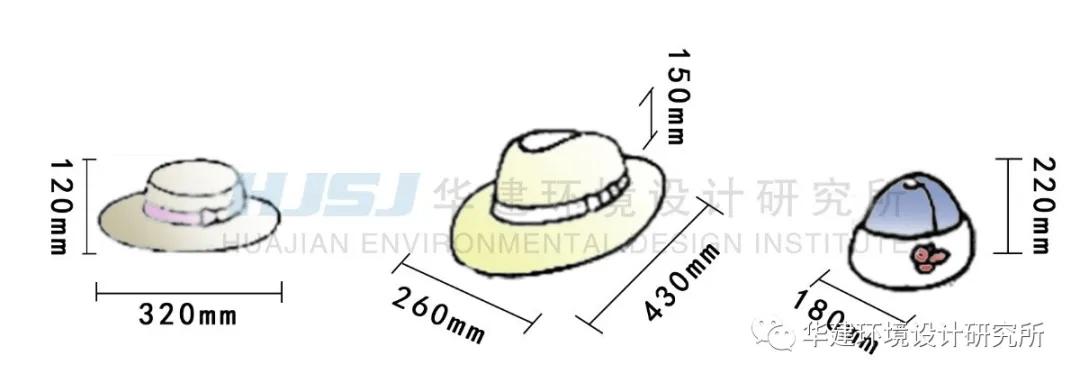 衣柜挂衣区尺寸图解,衣柜效果图大全尺寸