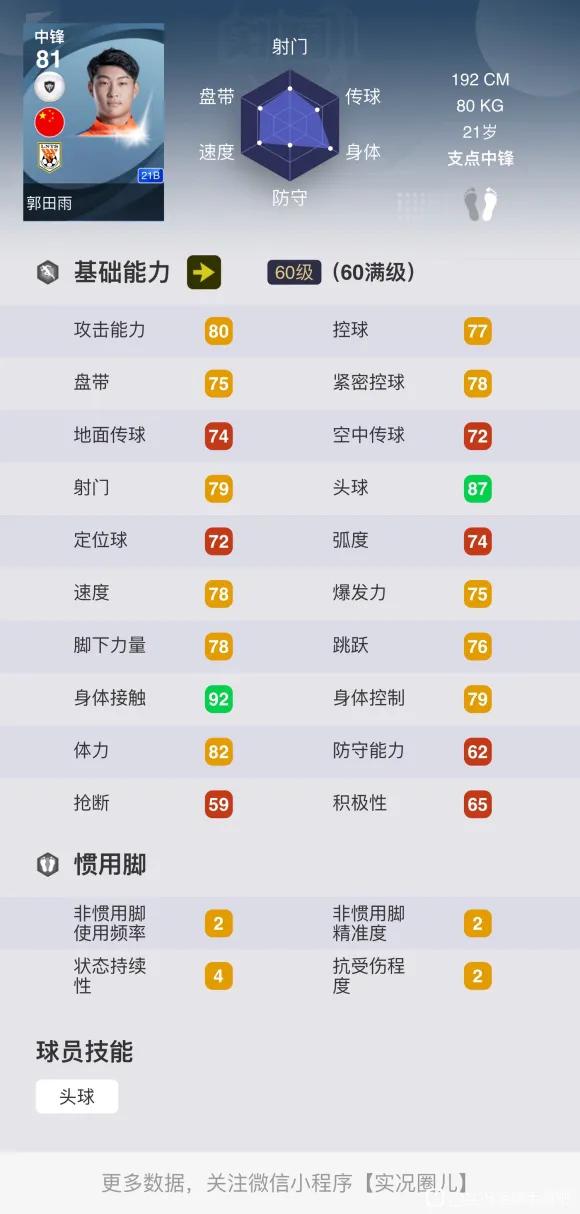 资深欧洲经纪人眼中的郭田雨