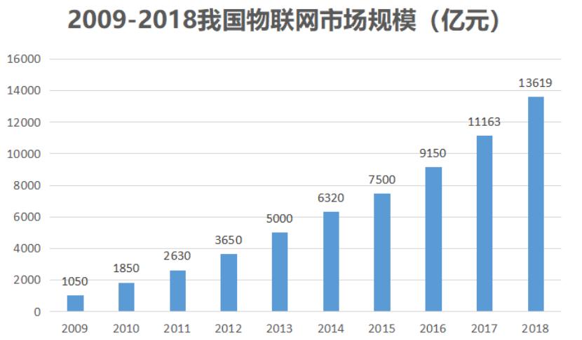 出货量全球第一手机,华为出货量首超三星登顶世界第一