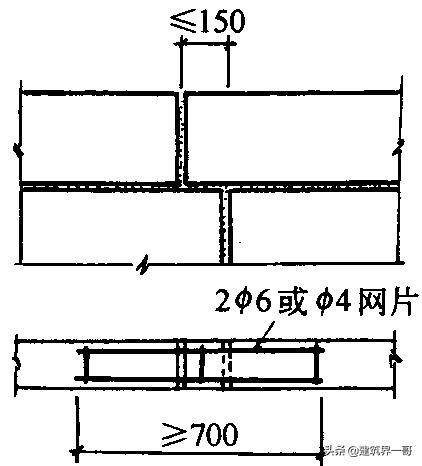 混凝土框架结构浇筑,钢框架结构砌筑抹灰工序